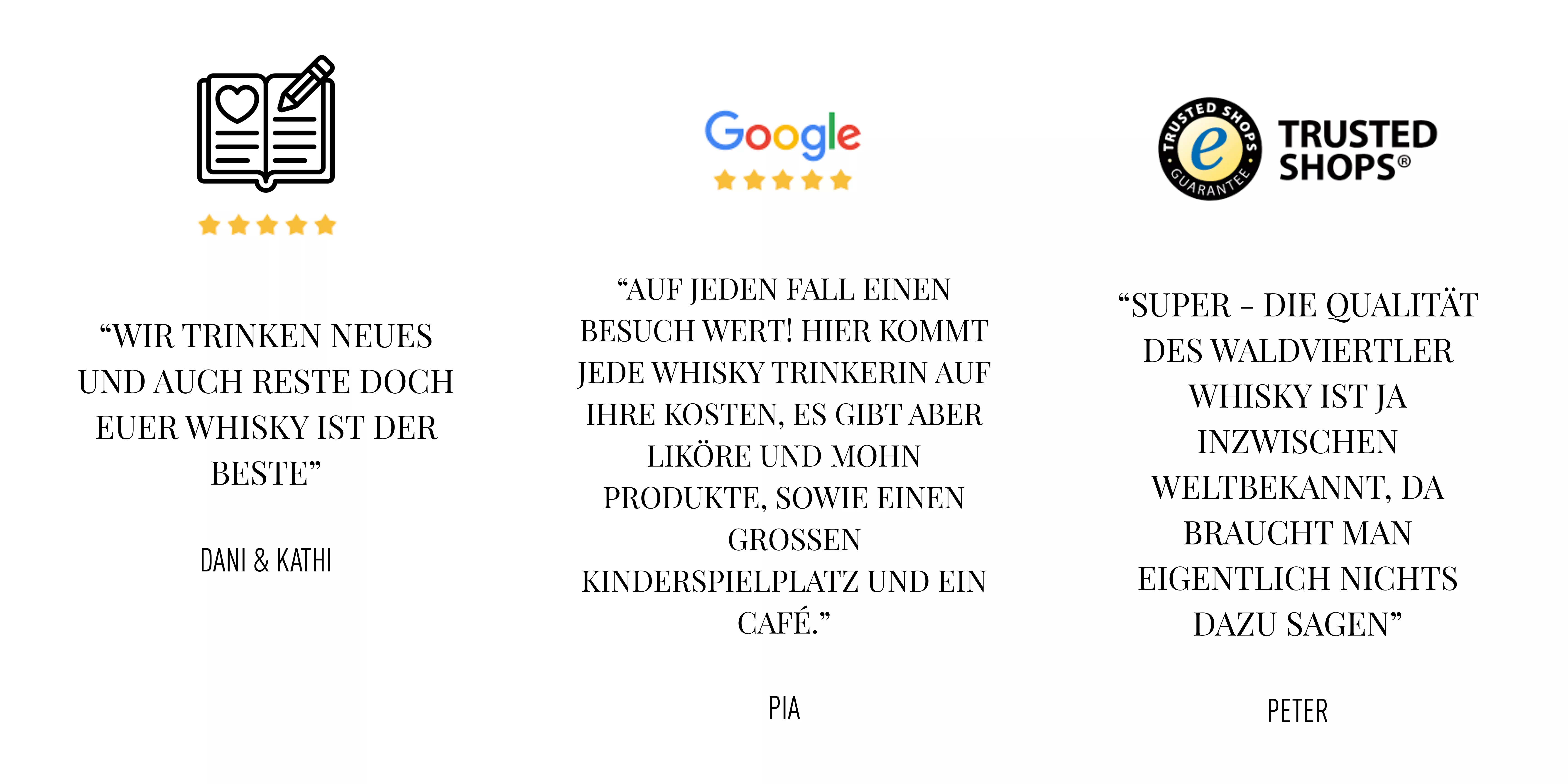 Bewertungen6
